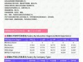 珠海爆料最新消息新闻报道,重大新闻事件追踪