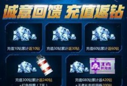 cf手游最新爆料时间,揭秘全新版本及神秘活动，敬请期待！