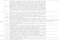 玉林腊肉爆料视频大全最新,视频大全带你领略传统美食魅力