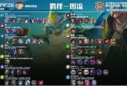 金铲铲最新限定小小英雄爆料,揭秘最新限定小小英雄神秘面纱