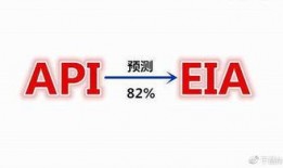 美原油最新爆料,市场动态揭秘，价格波动背后的秘密