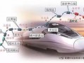 嵊州高铁最新爆料信息网,揭秘未来交通枢纽新蓝图