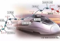 嵊州高铁最新爆料信息网,揭秘未来交通枢纽新蓝图